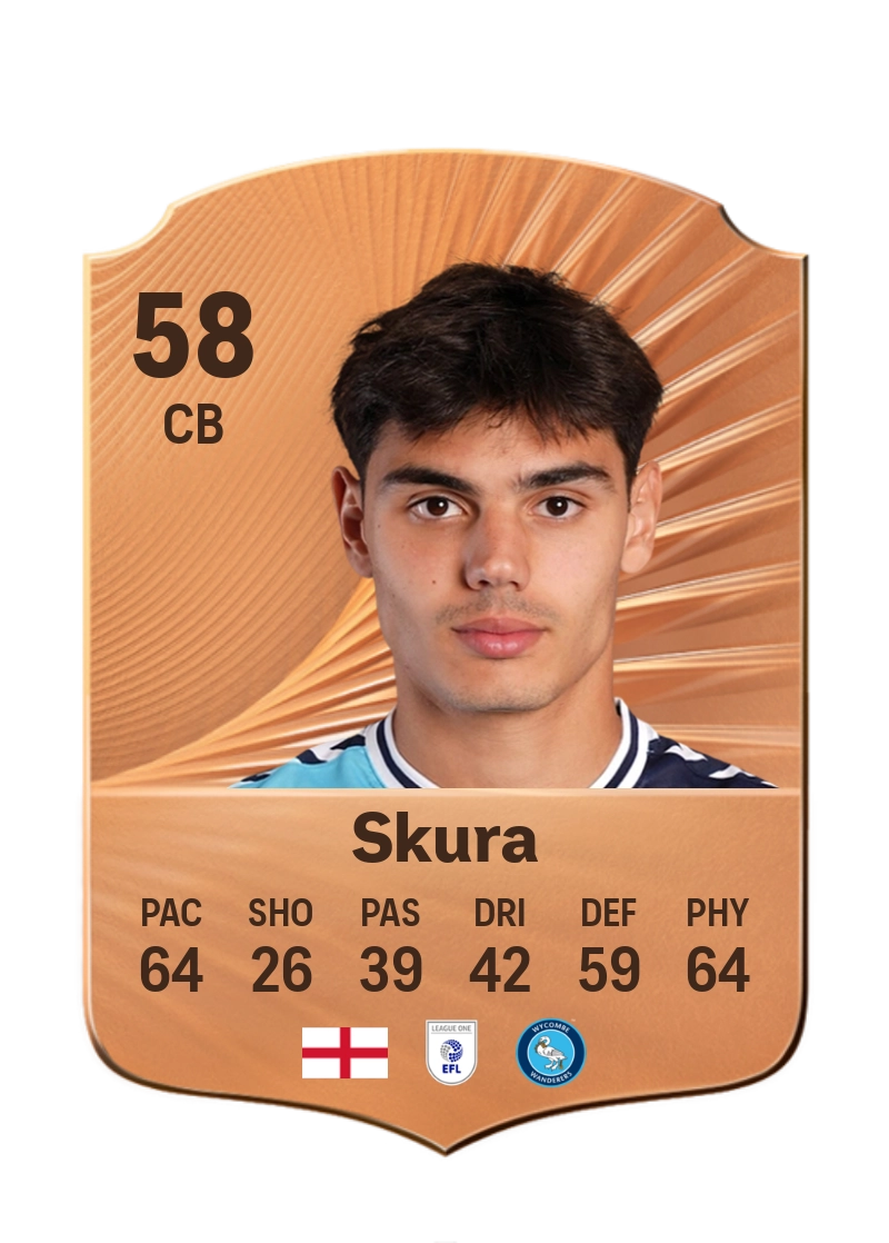 Declan Skura