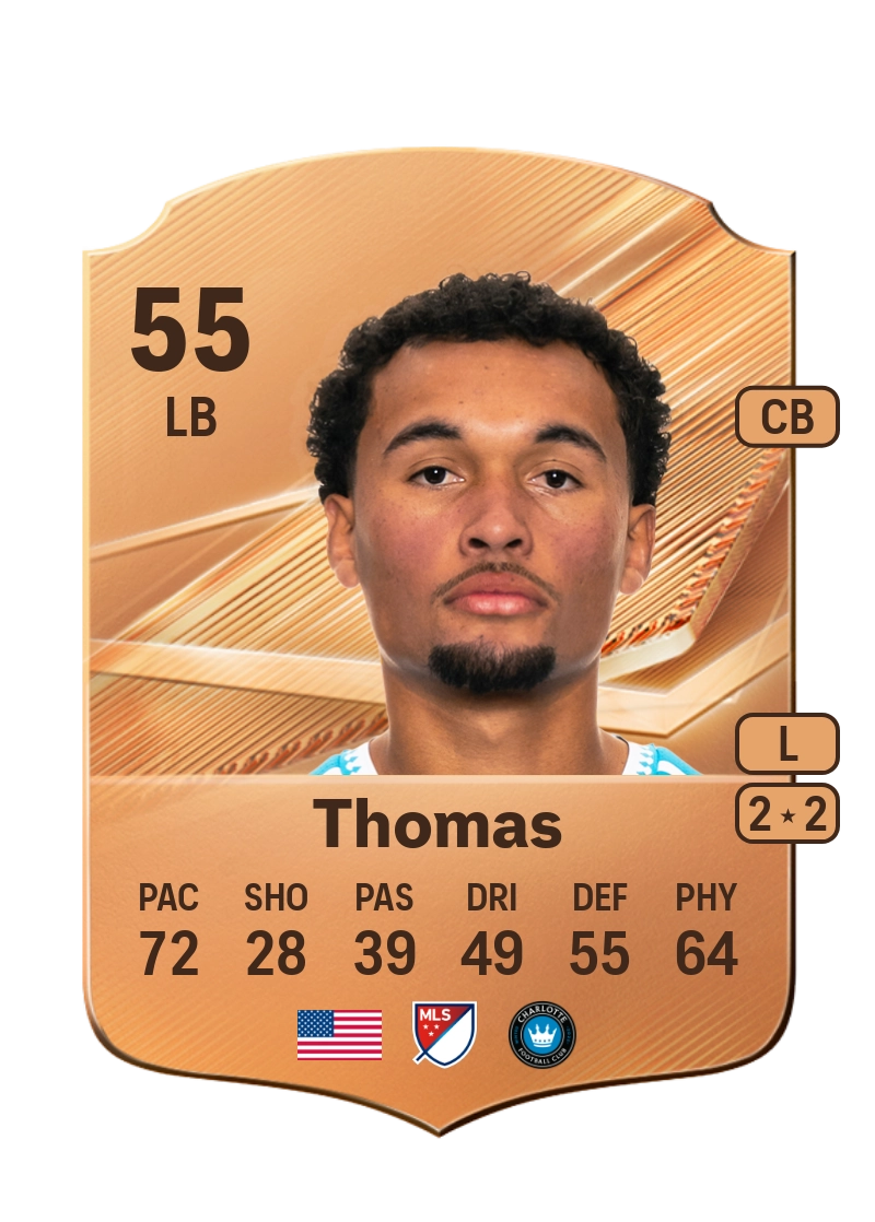 Mikah Thomas