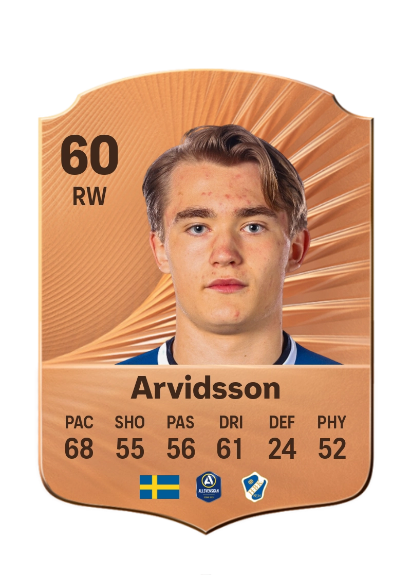 Ludvig Arvidsson
