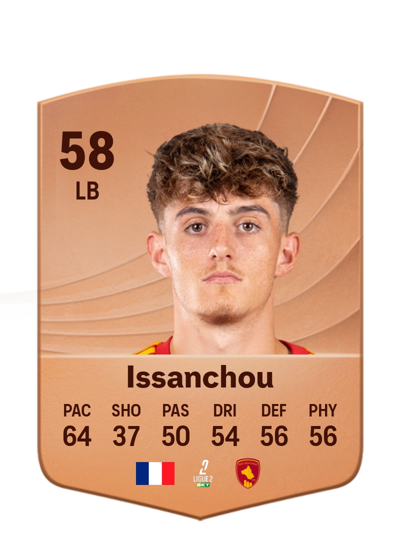 Corentin Issanchou