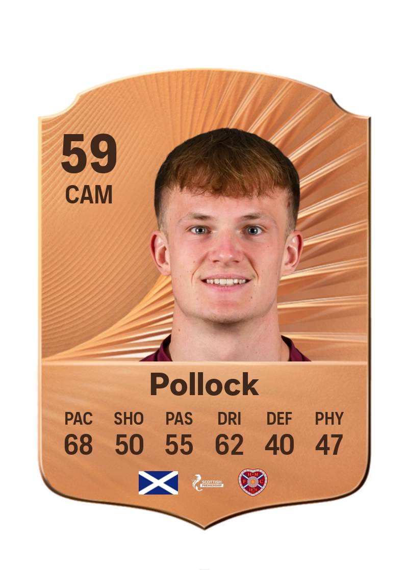 Finlay Pollock