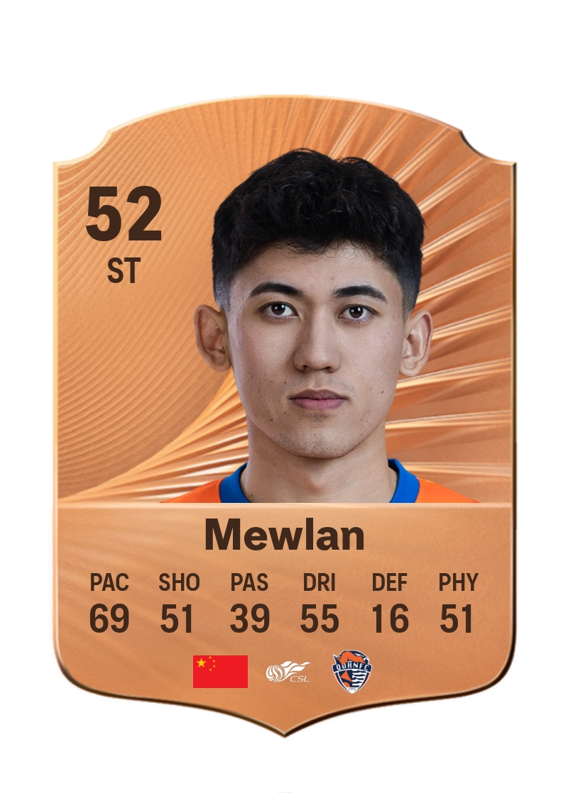 Mijit Mewlan