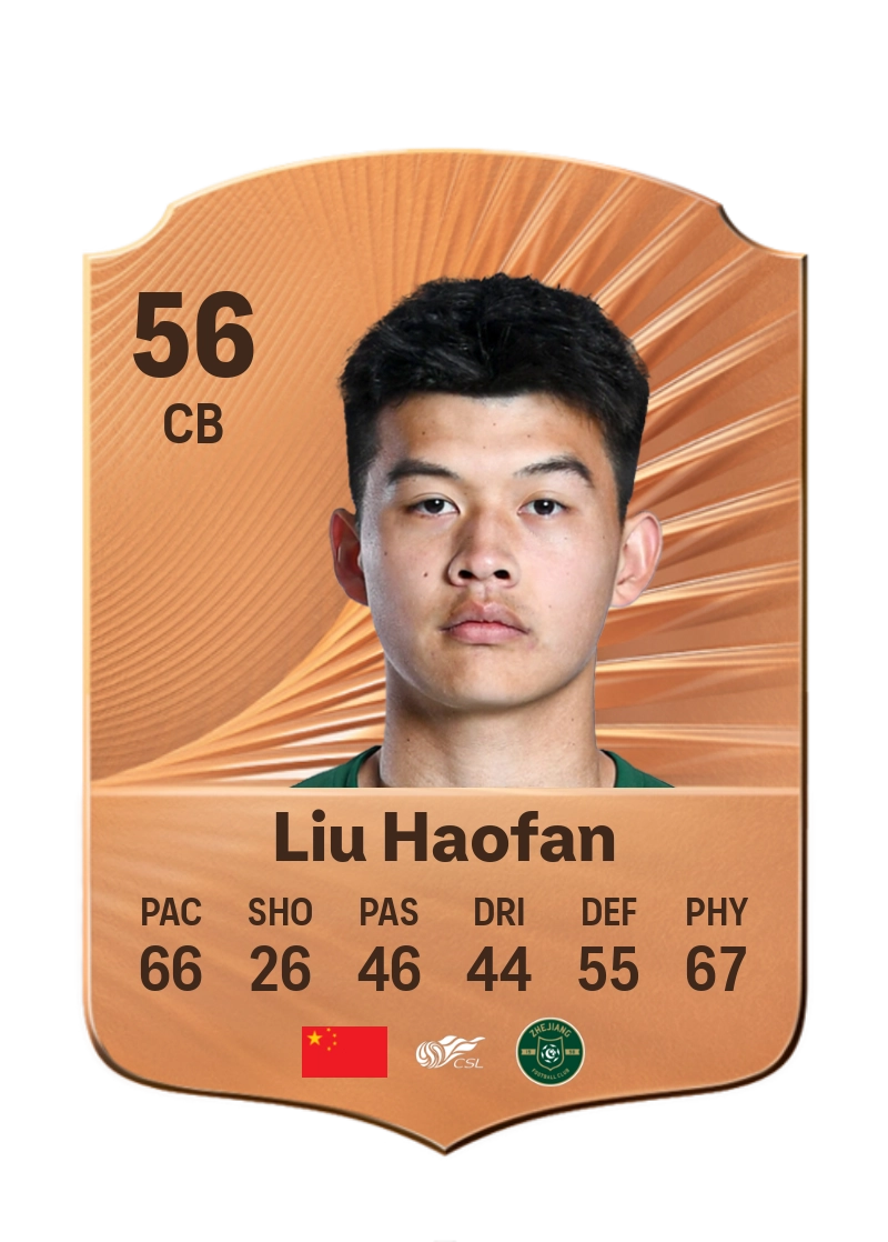 Liu Haofan