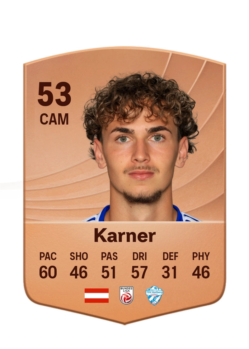 Jonas Karner