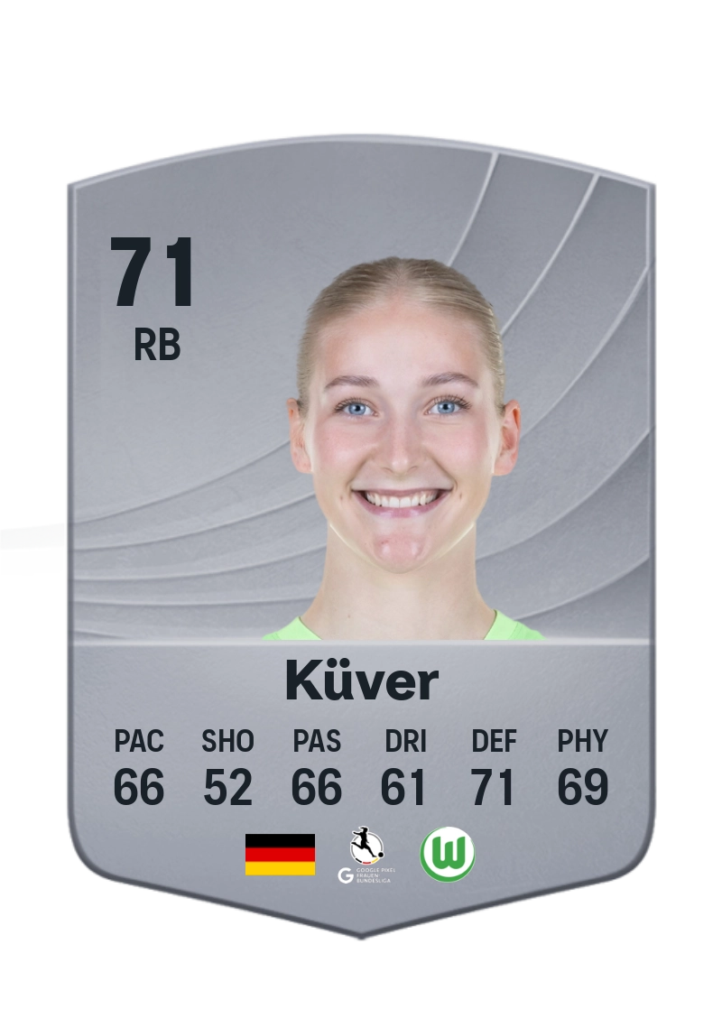 Camilla Küver