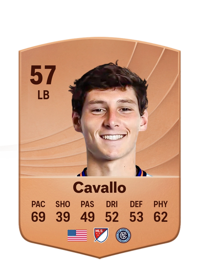 Nico Cavallo