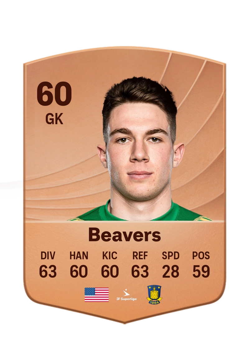 Gavin Beavers