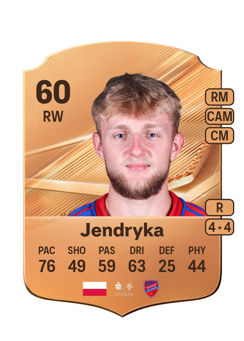 Jakub Jendryka