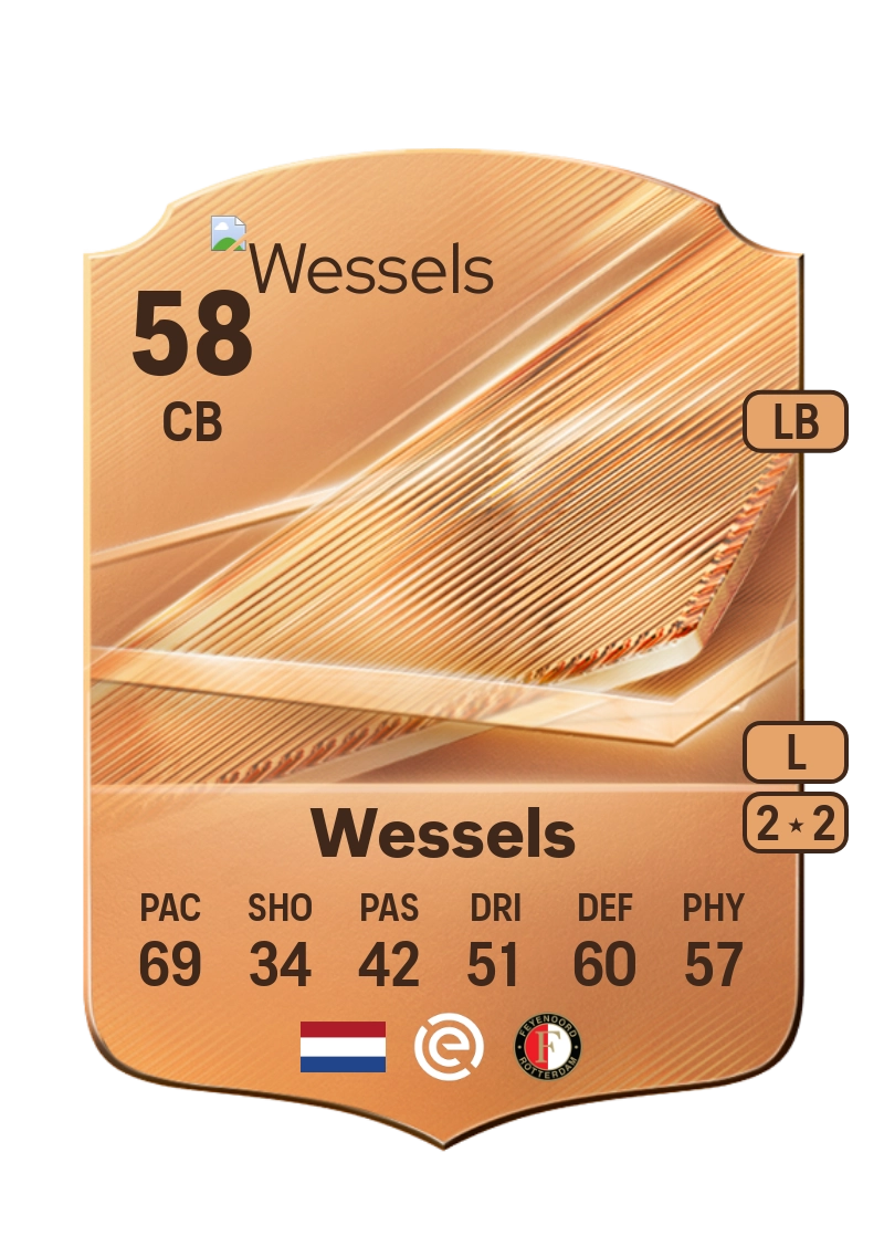 Tijme Wessels