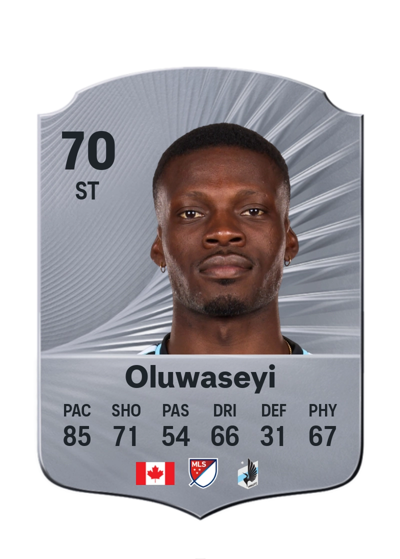 Tani Oluwaseyi