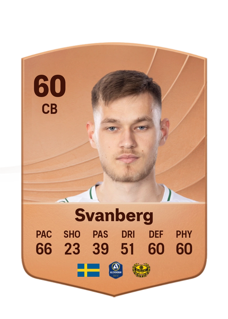 Ludvig Svanberg
