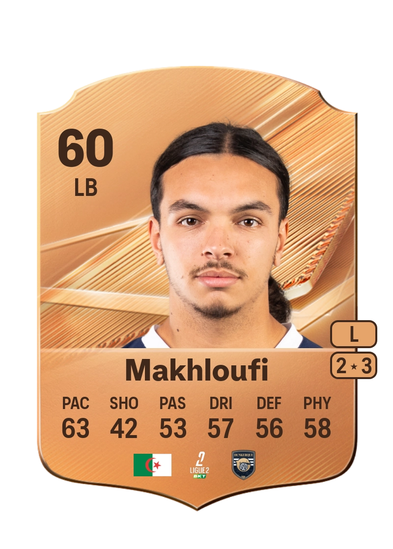 Maedine Makhloufi