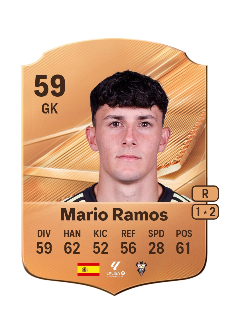 Mario Ramos