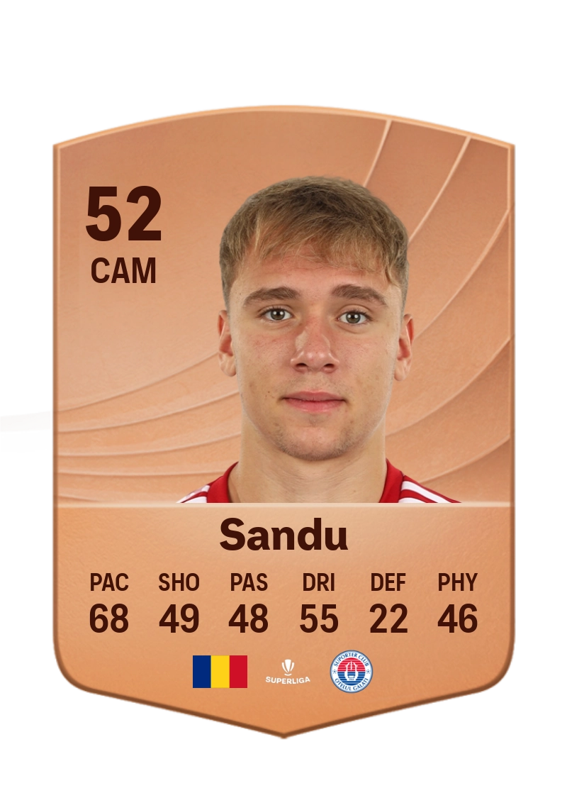 Daniel Sandu