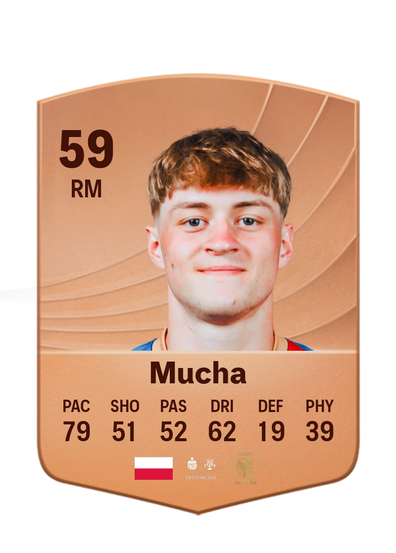 Szczepan Mucha