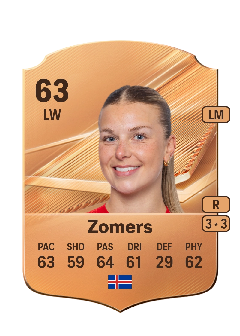 Diljá Ýr Zomers