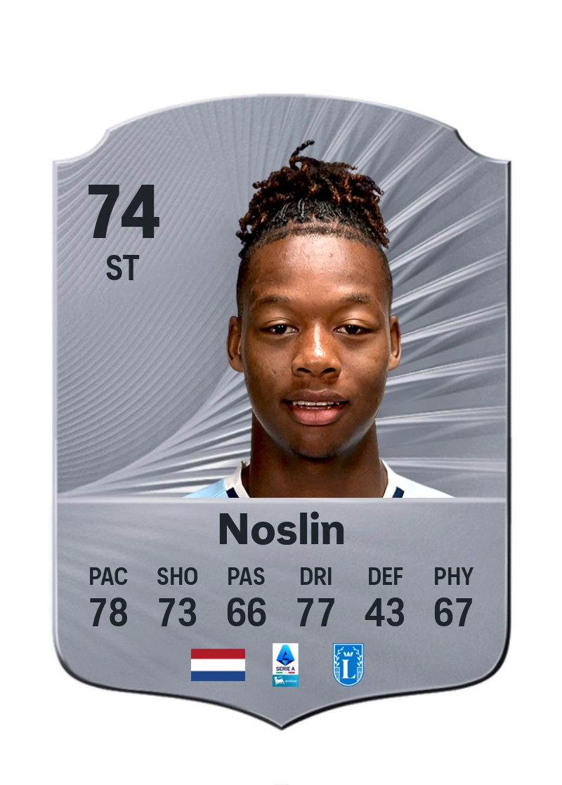 Tijjani Noslin