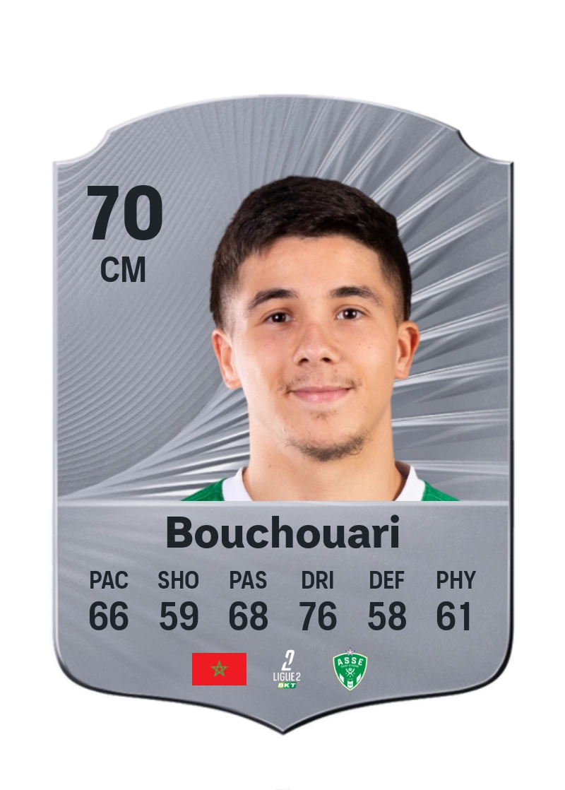Benjamin Bouchouari