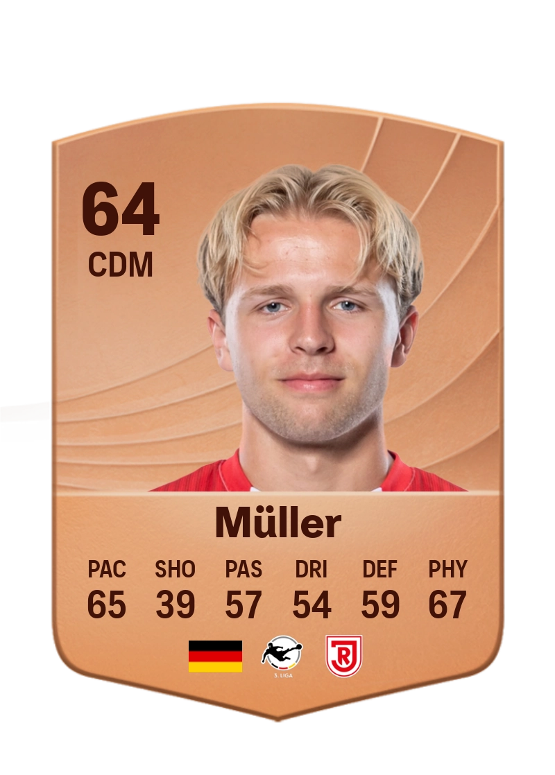 Philipp Müller
