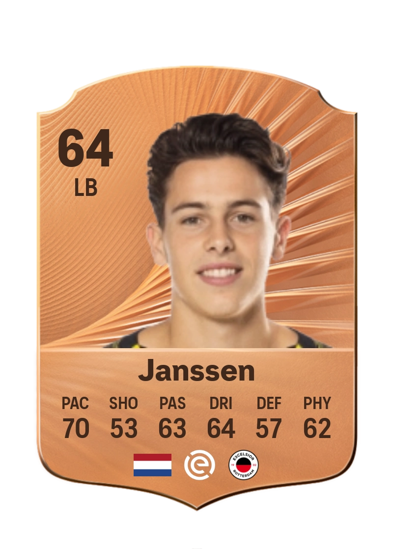 Simon Janssen