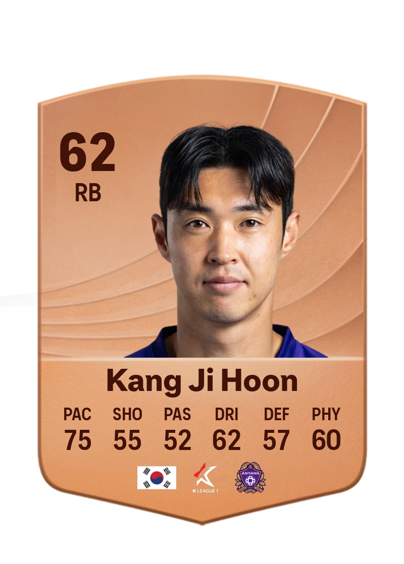 Kang Ji Hoon