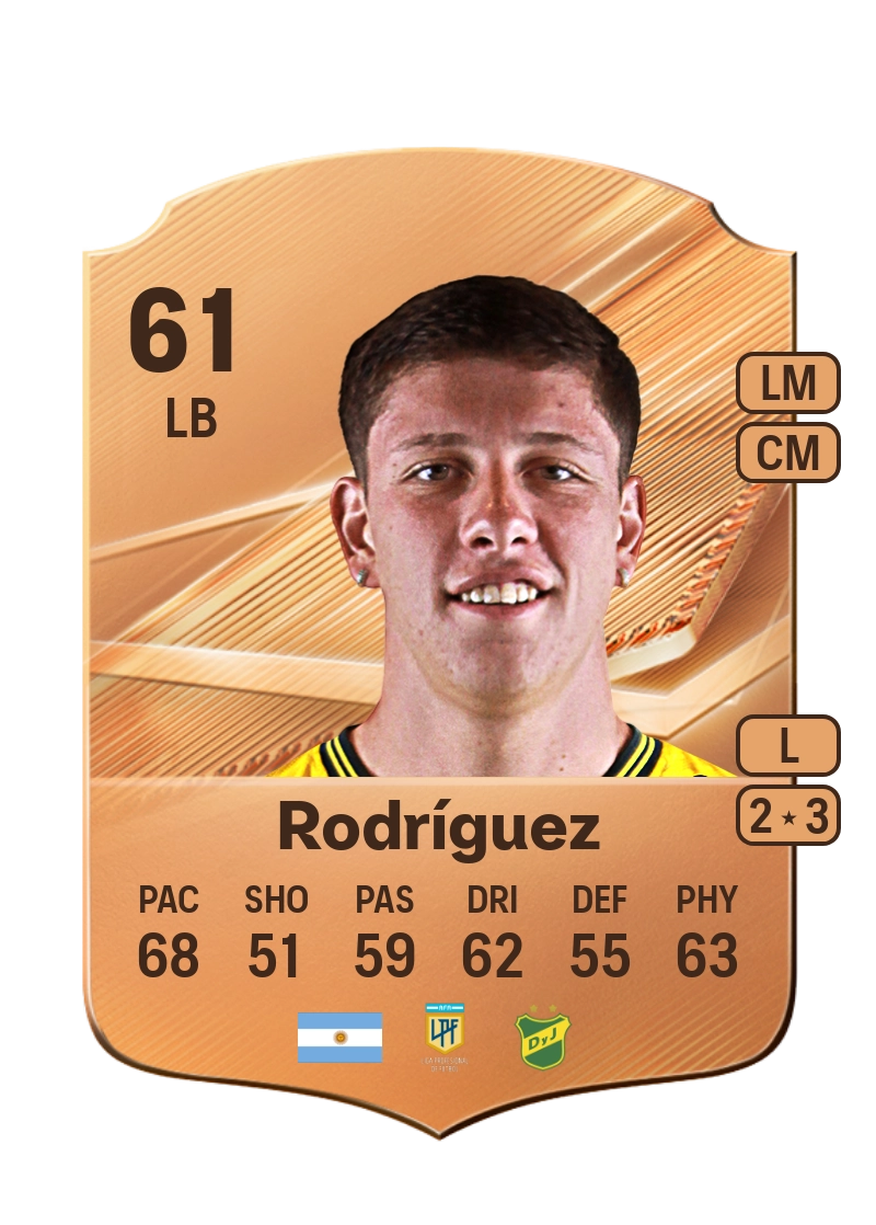 Máximo Rodríguez