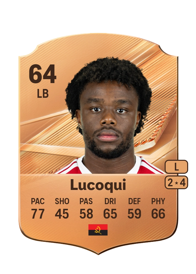 Anderson Lucoqui