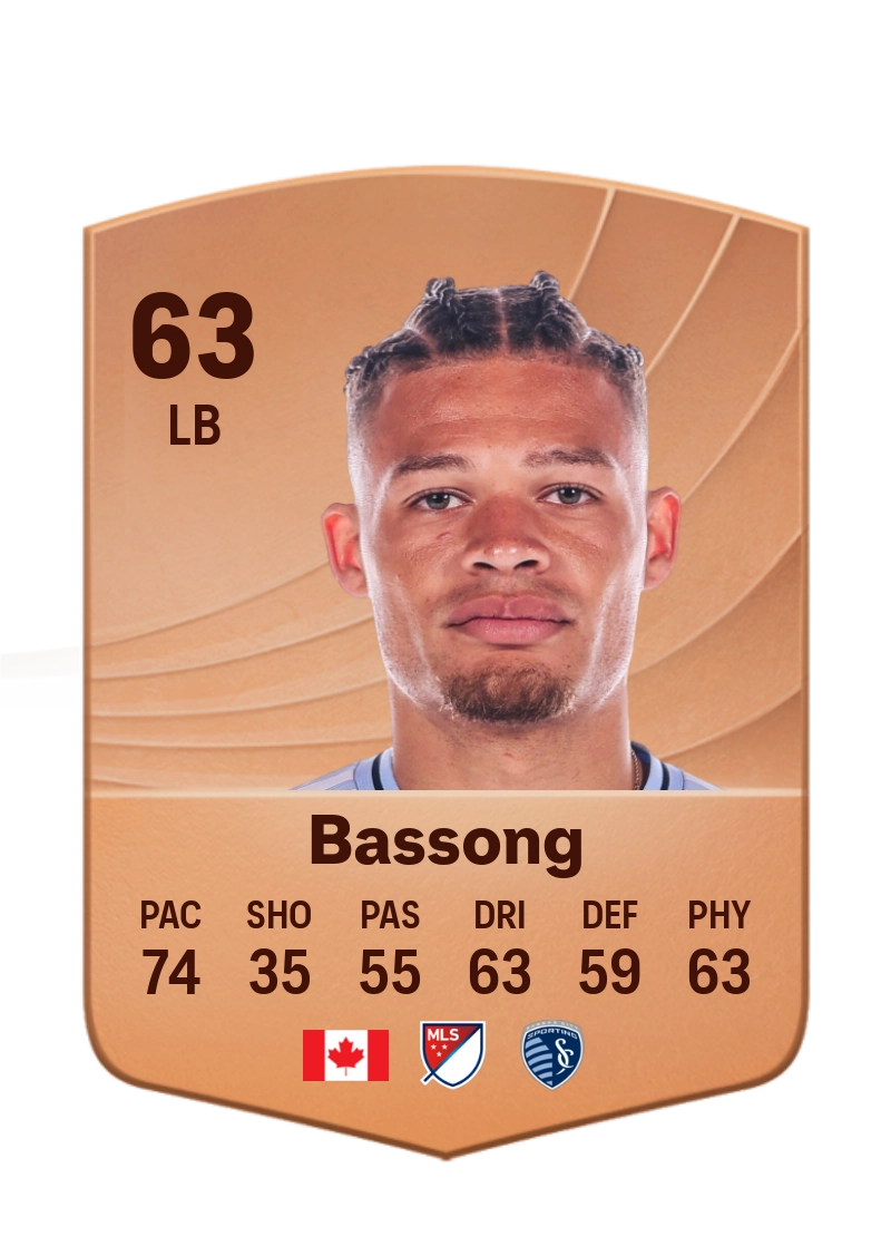 Zorhan Bassong