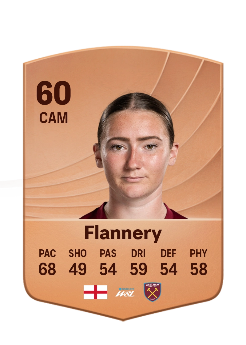 Keira Flannery