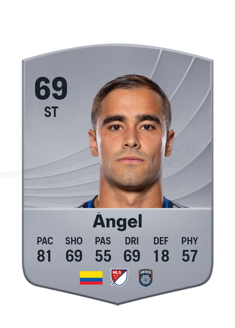 Tomás Ángel