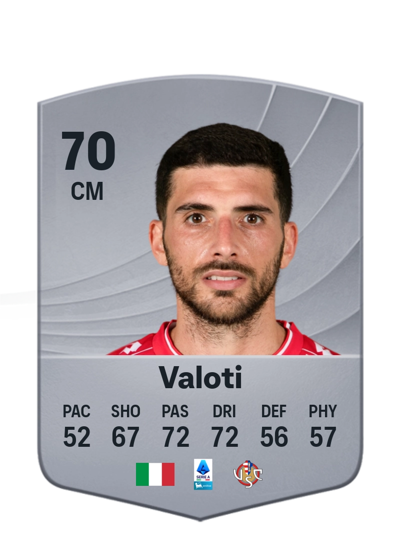 Mattia Valoti