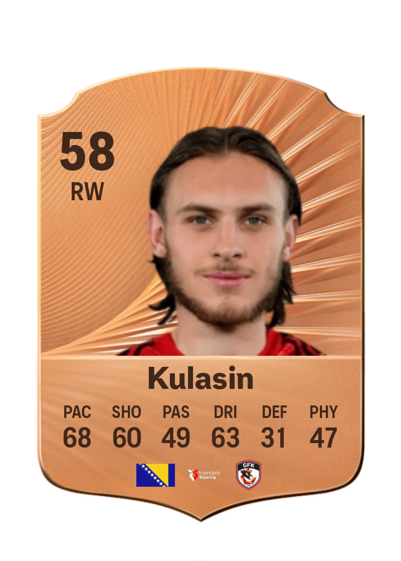 Enver Kulasin
