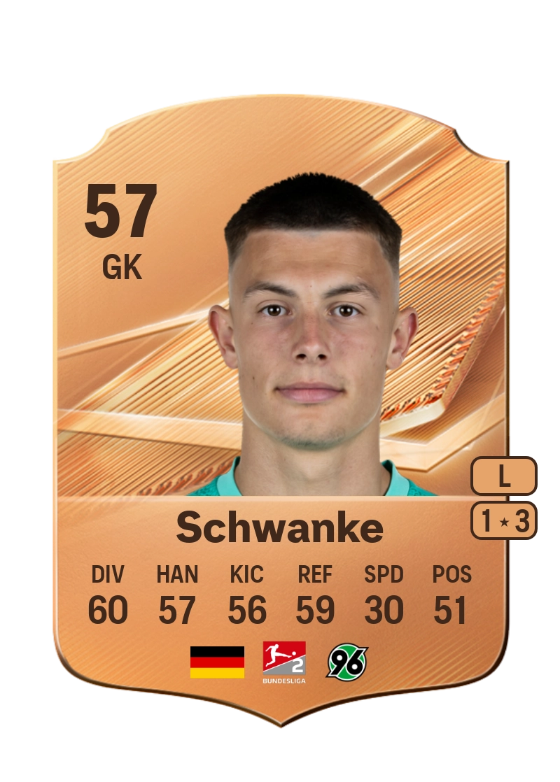 Jonas Schwanke