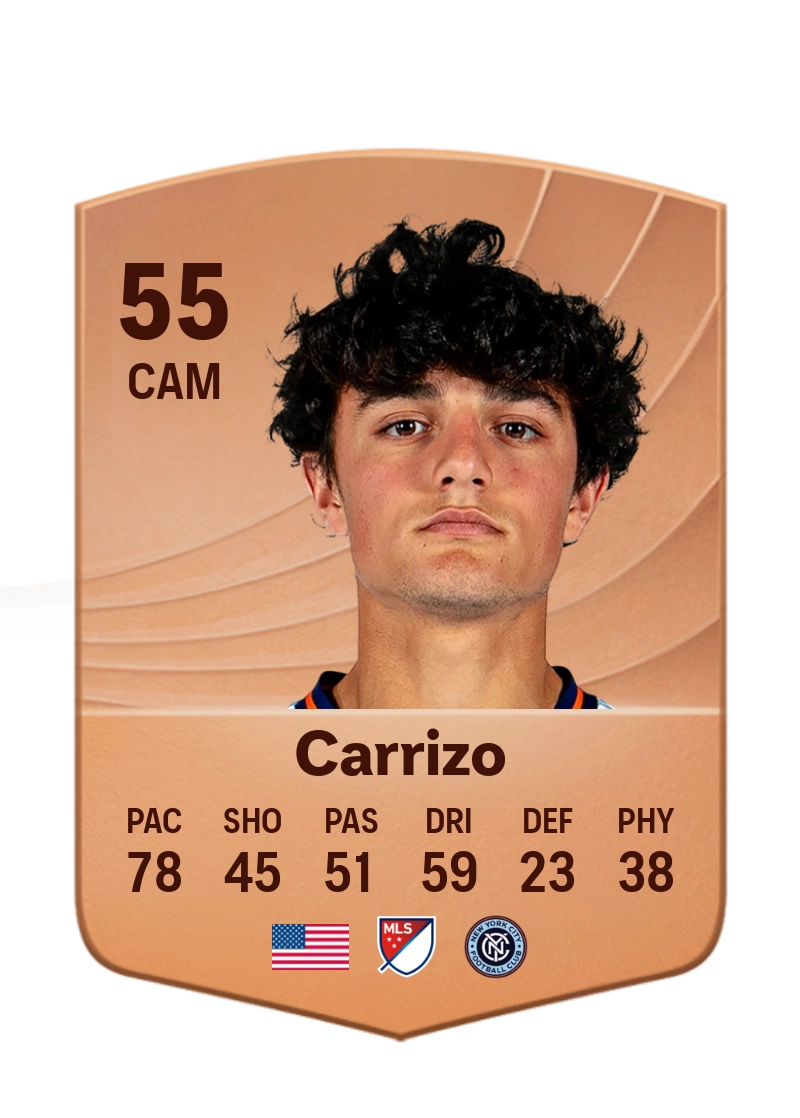 Máximo Carrizo