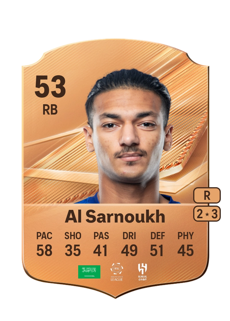 Mohamed Al Sarnoukh