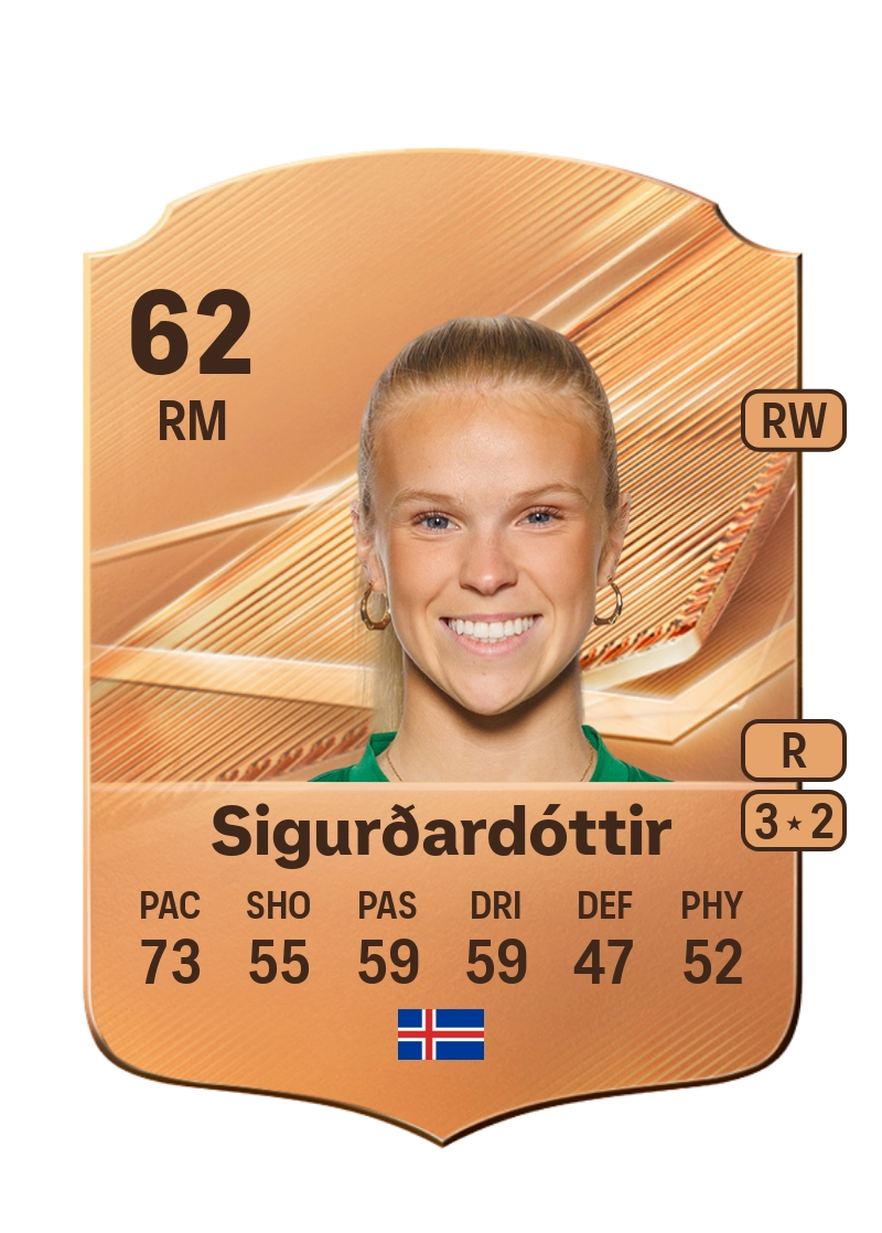 Sunna Rún Sigurðardóttir