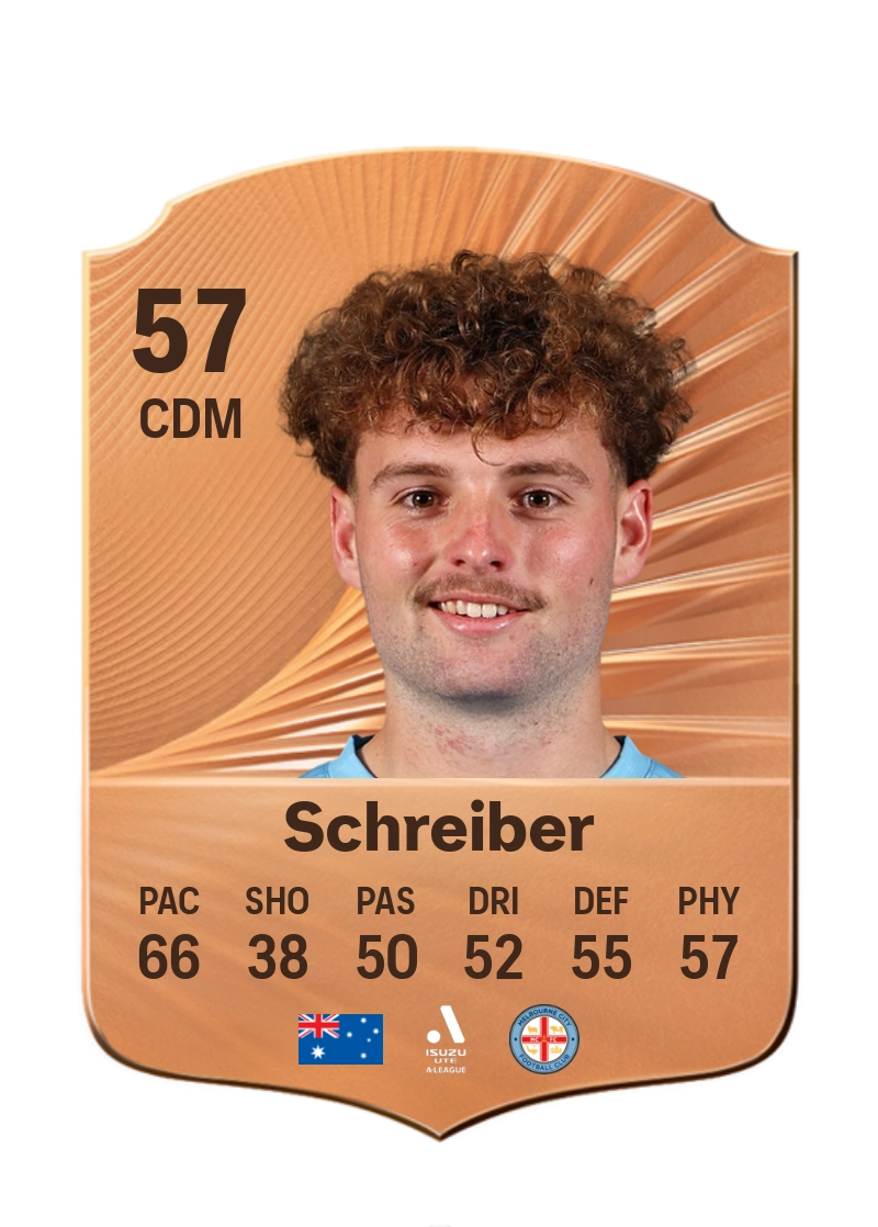 Zane Schreiber