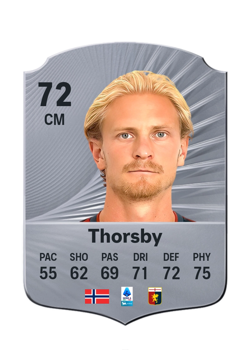 Morten Thorsby