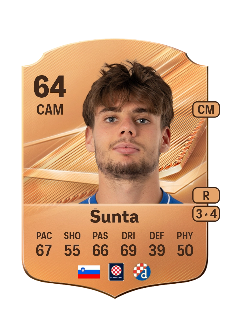 Sven Šunta