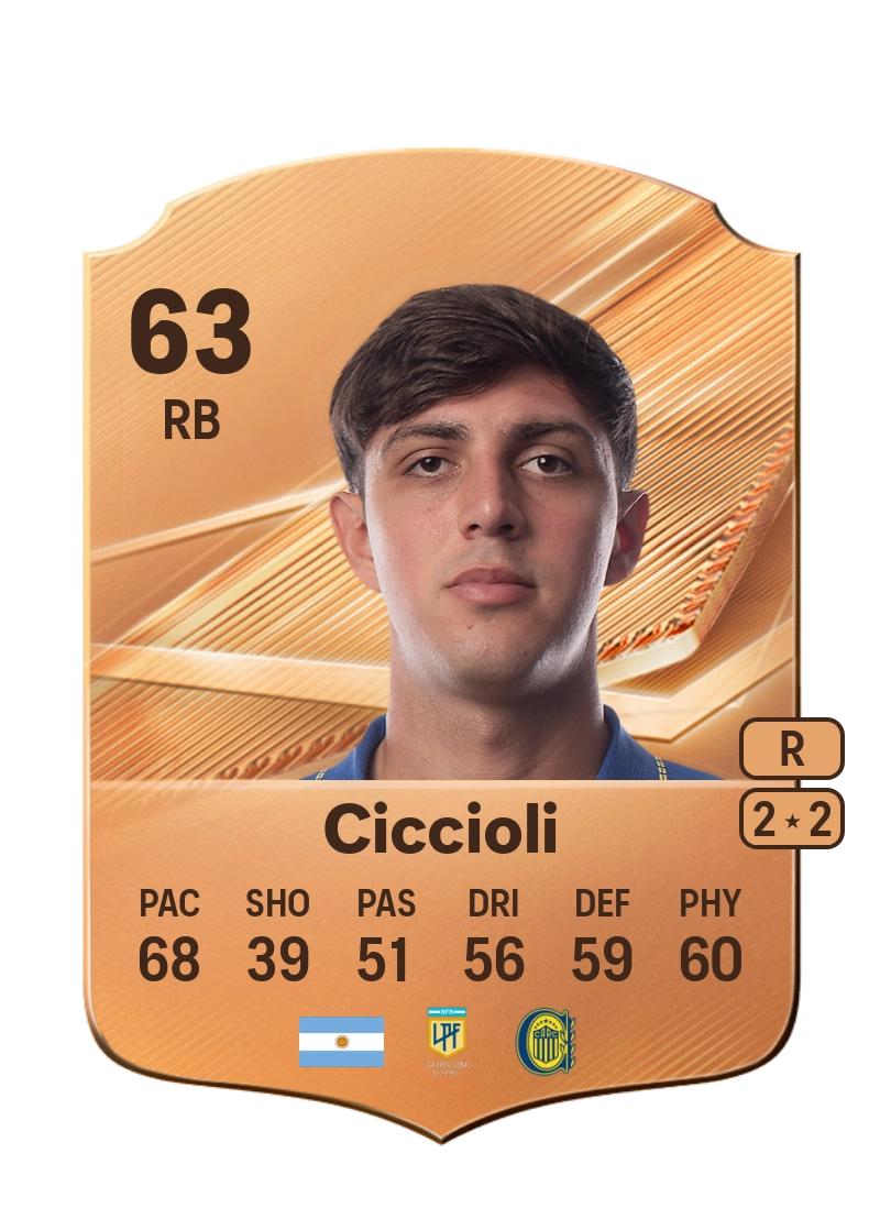Ulises Ciccioli