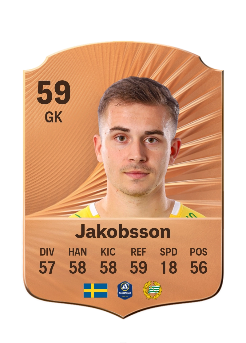Felix Jakobsson