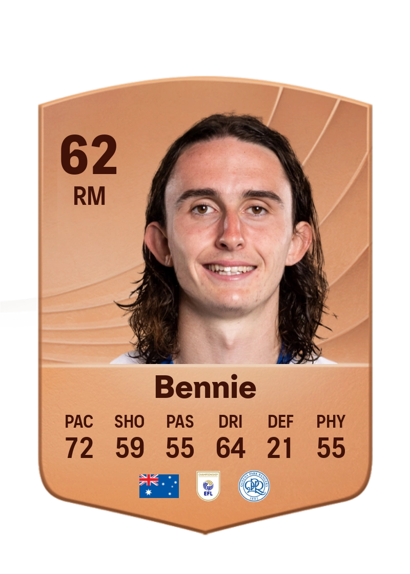 Daniel Bennie