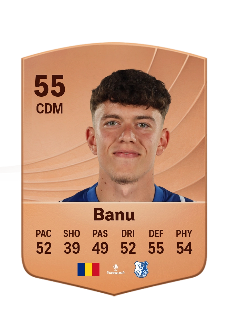 Luca Banu