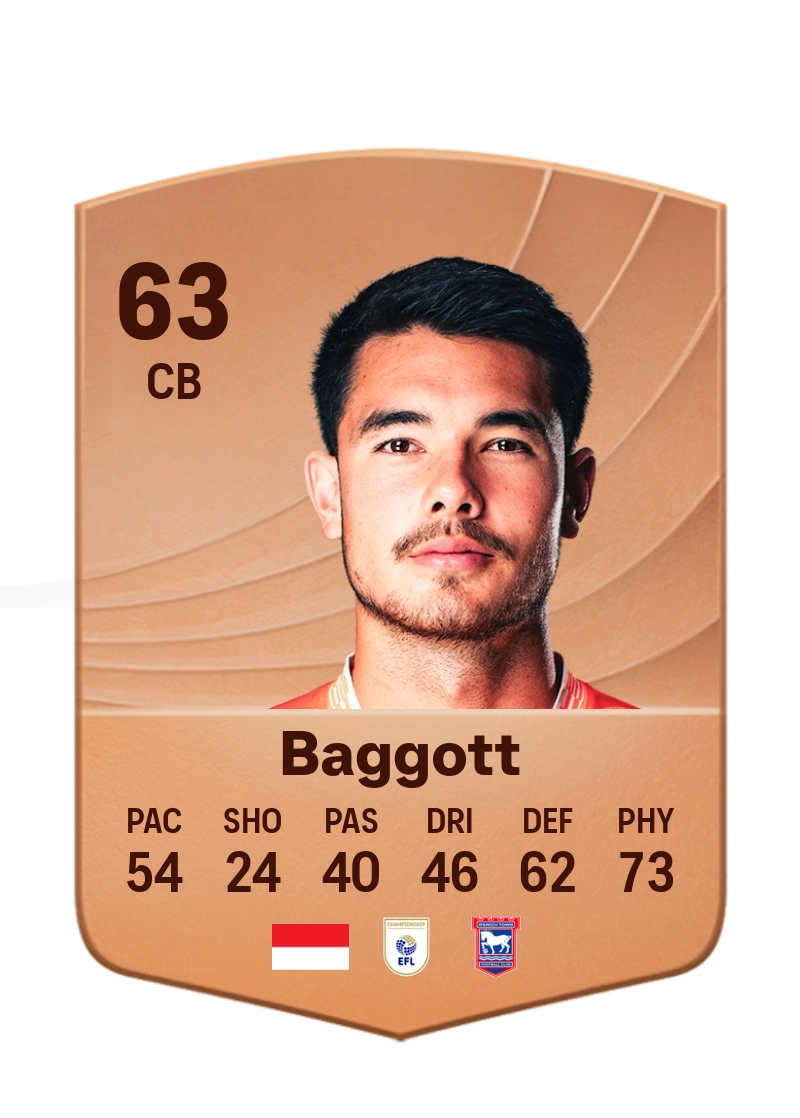 Elkan Baggott