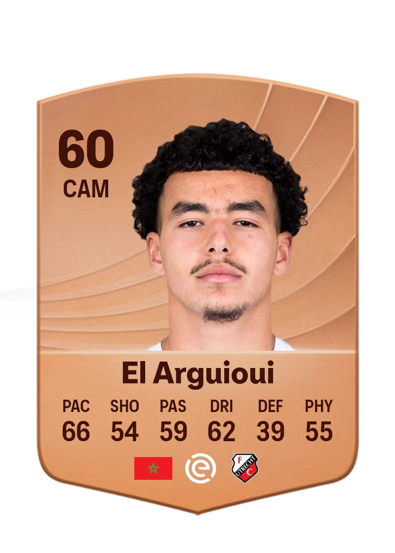 Rafik El Arguioui