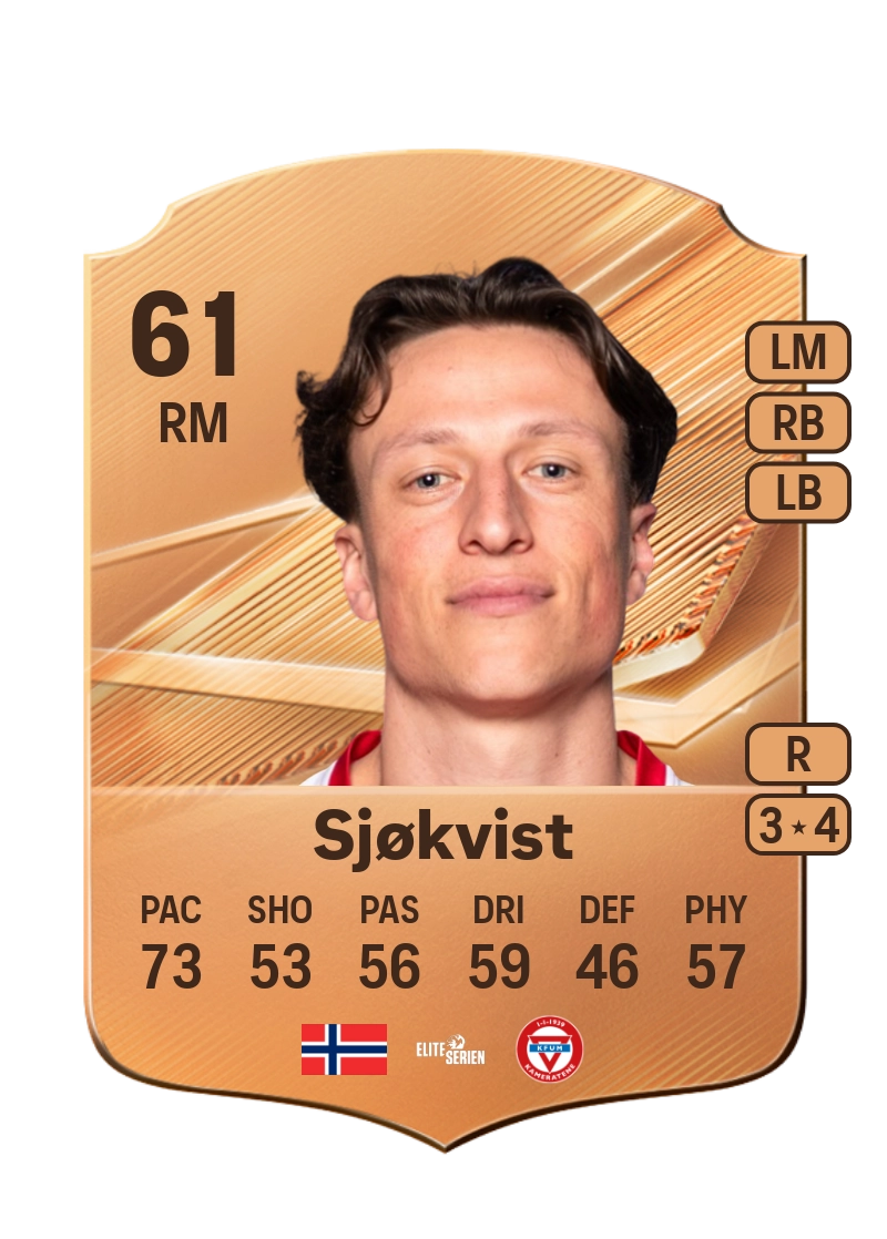 Sander Sjøkvist