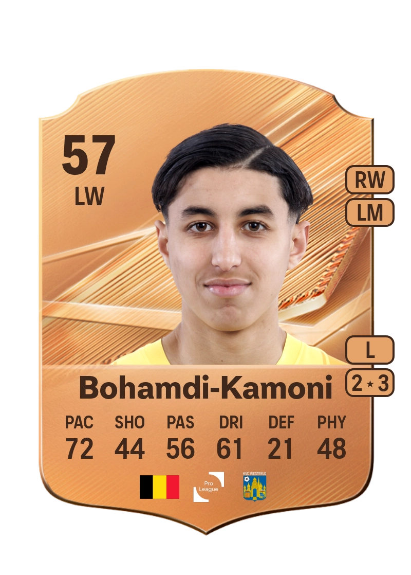 Naoufal Bohamdi-Kamoni
