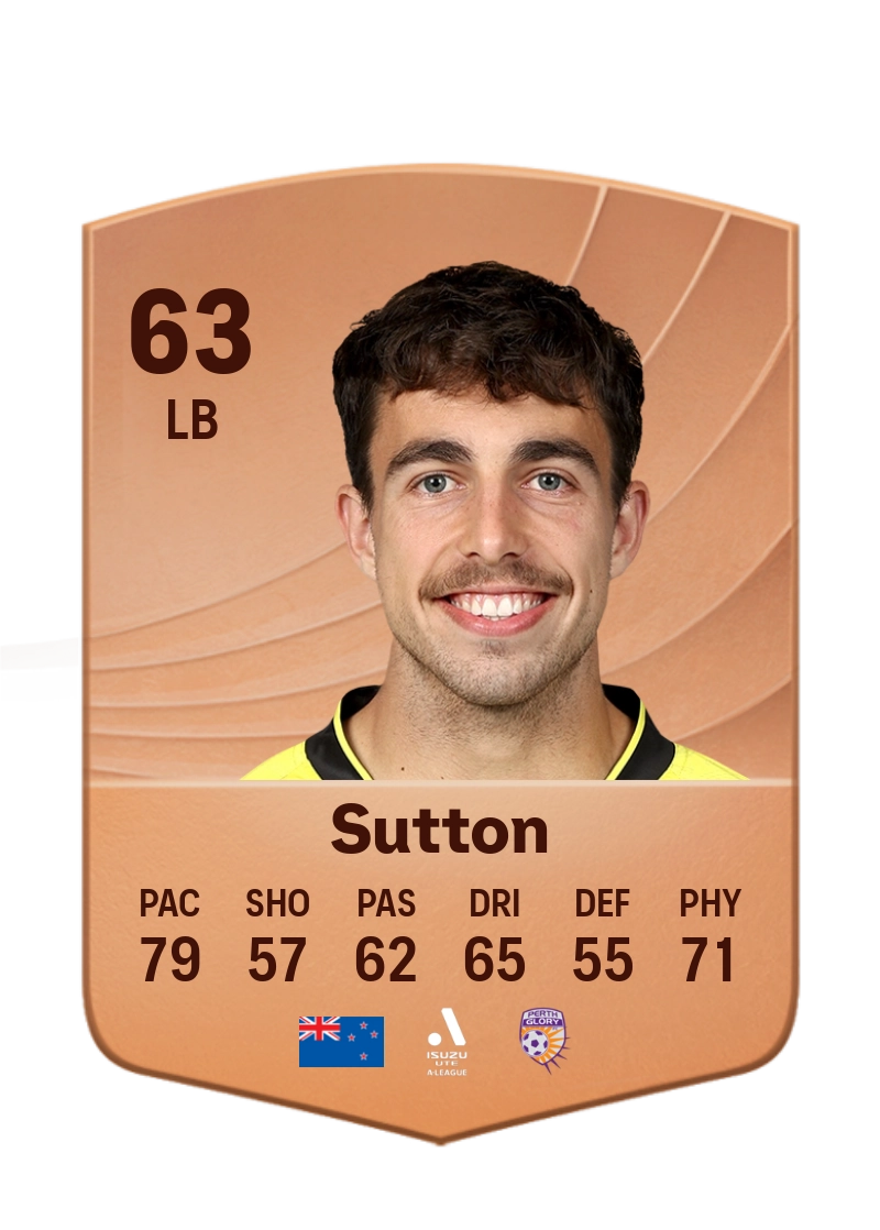 Sam Sutton