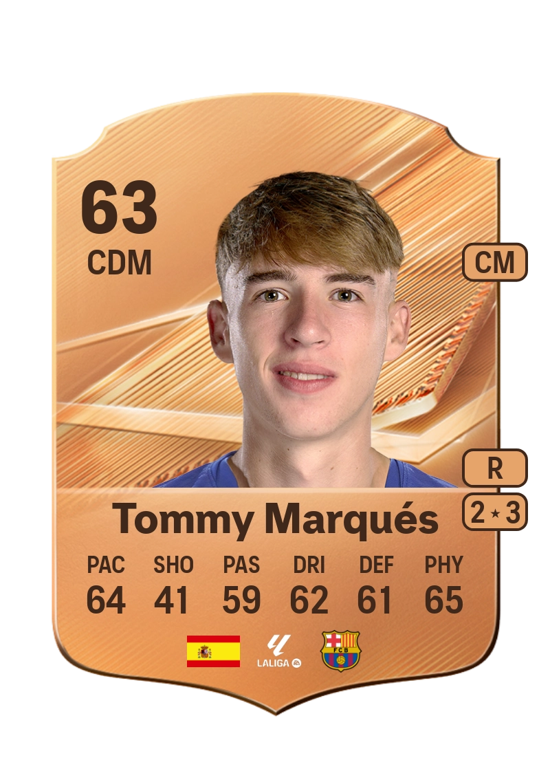 Tommy Marqués