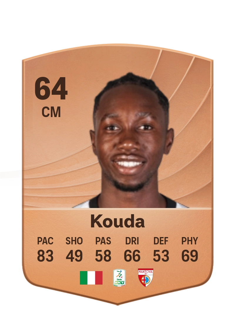 Rachid Kouda